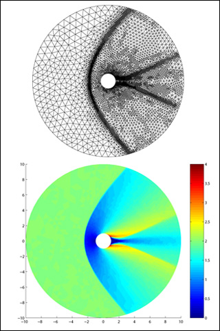 Two versions of a circular diagram. Each has a small round object in the center and a pattern of waves wrapping to the right. Upper image is made of a grid of lines with varying density; lower image renders this density pattern in smooth colors. Two versions of a circular diagram. Each has a small round object in the center and a pattern of waves wrapping to the right. Upper image is made of a grid of lines with varying density; lower image renders this density pattern in smooth colors.