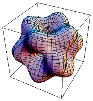 Drawing of copper alloy. Drawing of copper alloy.