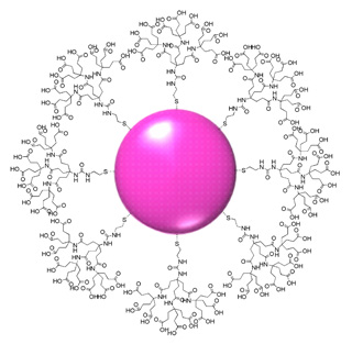 an illustration of a nanoparticle represented as a pink sphere surrounded by networks of nitrogen, oxygen, and hydrogen molecules an illustration of a nanoparticle represented as a pink sphere surrounded by networks of nitrogen, oxygen, and hydrogen molecules