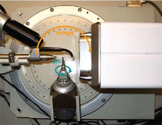 Photo of a machine used in this course. Photo of a machine used in this course.