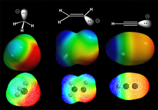 Electrostatic potential maps of carbanions. Electrostatic potential maps of carbanions.