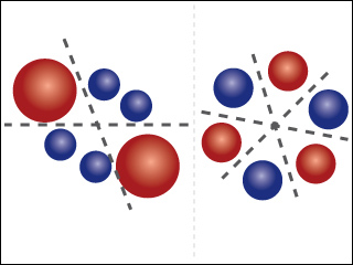 The diagram on the left shows molecular orbitals as large red circles & small blue circles arranged in a more oval shape. The diagram on the right shows molecular orbitals as red & blue circles arranged in a ring. The diagram on the left shows molecular orbitals as large red circles & small blue circles arranged in a more oval shape. The diagram on the right shows molecular orbitals as red & blue circles arranged in a ring.