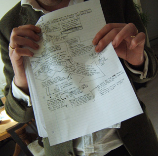 Hand-written diagram outlining a plan for a short story. Hand-written diagram outlining a plan for a short story.