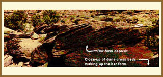 A photo of a bar-form deposit. A photo of a bar-form deposit.