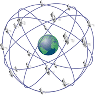 Figure showing 24 GPS satellites orbiting the Earth. Figure showing 24 GPS satellites orbiting the Earth.