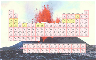 Periodic table. Periodic table.