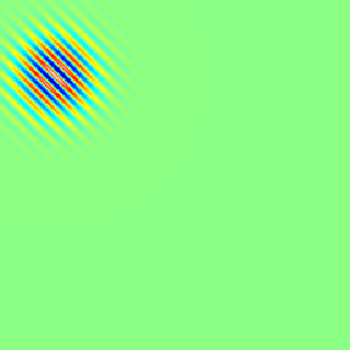 A blue dot moves across a green screen causing a wavy pattern. A blue dot moves across a green screen causing a wavy pattern.