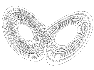 Lorenz attractors. Lorenz attractors.