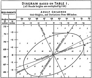A black and white illustration of a graph, which has a large circle in the middle with lines radiating from a center point. A black and white illustration of a graph, which has a large circle in the middle with lines radiating from a center point.