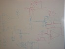 A few ideas for the Color Organ written on the board.