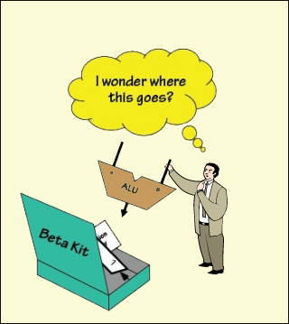 Cartoon of a student taking a part out of the Beta Kit and wondering where it goes. Cartoon of a student taking a part out of the Beta Kit and wondering where it goes.