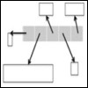 Graphic representation of sorting a list for efficient search.