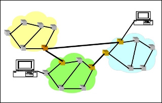 Diagram of networked computers. Diagram of networked computers.