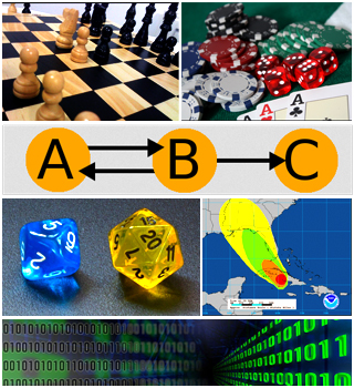 Images of chess, poker, dice, weather map, data stream, and a Markov chain. Images of chess, poker, dice, weather map, data stream, and a Markov chain.