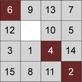 6.042 course logo: 4 by 4 square with numbers in each square. 6.042 course logo: 4 by 4 square with numbers in each square.