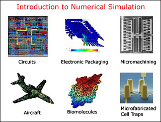 Graphic showing images associated wtih circuits, electronic packaging, micrmachining, aircraft, biomolecules, and microfabricated cell traps. Graphic showing images associated wtih circuits, electronic packaging, micrmachining, aircraft, biomolecules, and microfabricated cell traps.