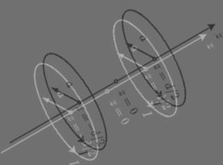 Image of a Helmholtz coil. Image of a Helmholtz coil.