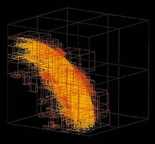 Adaptive mesh refinement algorithm technique. Adaptive mesh refinement algorithm technique.