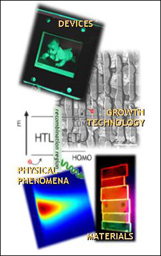 The 6.973 course logo, a series of images with the labels 'Devices', 'Growth Technology', 'Physical Phenomena', and 'Materials'. The 6.973 course logo, a series of images with the labels 'Devices', 'Growth Technology', 'Physical Phenomena', and 'Materials'.
