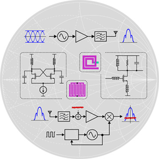 A series of colored line diagrams representing circuits. A series of colored line diagrams representing circuits.