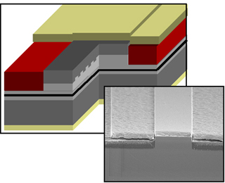 Schematic and scanning electron micrograph of a single frequency semiconductor fabricated at MIT. Schematic and scanning electron micrograph of a single frequency semiconductor fabricated at MIT.