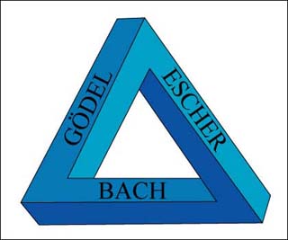 A Penrose triangle featuring the names Godel, Escher, and Bach on the sides. A Penrose triangle featuring the names Godel, Escher, and Bach on the sides.