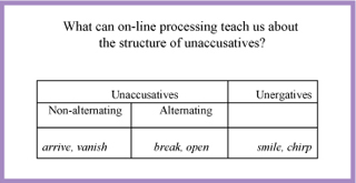 A graphic of a text table. A graphic of a text table.