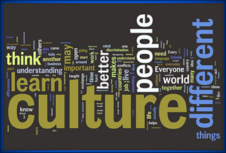 Image showcasing a collection of words that are associated with world culture thoughts and themes. Image showcasing a collection of words that are associated with world culture thoughts and themes.