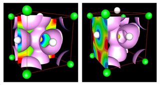Diagram of two crystal structures. Diagram of two crystal structures.