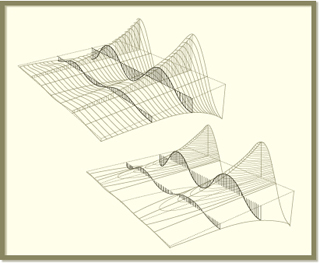 Two charts. Two charts.