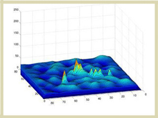 A colored landscape chart. A colored landscape chart.