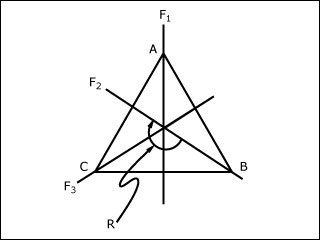 An equilateral triangle with three axes running through it. An equilateral triangle with three axes running through it.