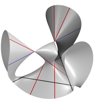 cubic surface with rational double points cubic surface with rational double points