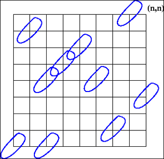Illustration of Minkowski's theorem. Illustration of Minkowski's theorem.