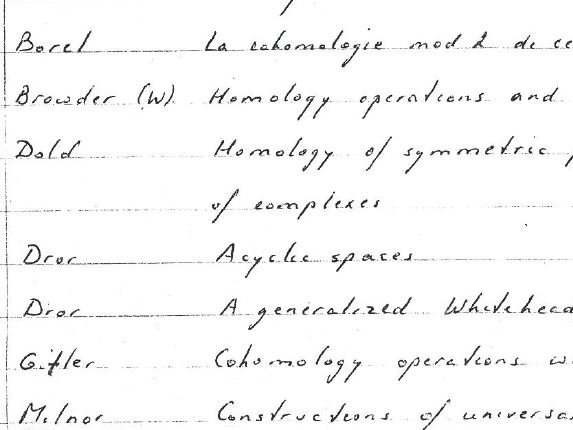 Handwritten list of research papers in the field of algebraic topology.