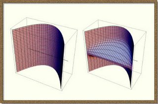 A computer rendering of two curved planes- one intersected by a line, the other has been modified to avoid the intsection by bending the plane. A computer rendering of two curved planes- one intersected by a line, the other has been modified to avoid the intsection by bending the plane.