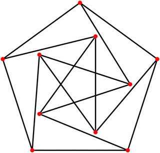 A graph of a star inside of a pentagon composed entirely of lines of equal length. A graph of a star inside of a pentagon composed entirely of lines of equal length.