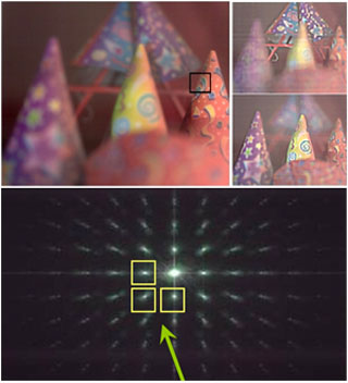 Collage of three photos showing digital refocusing, plus a photo showing a grid-shaped light pattern through a grating. Collage of three photos showing digital refocusing, plus a photo showing a grid-shaped light pattern through a grating.