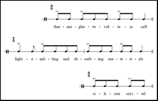 Words like thermovoltaic cell set to a rhythm pattern. Words like thermovoltaic cell set to a rhythm pattern.