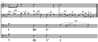 Image of analysis mm. 5-6. Image of analysis mm. 5-6.