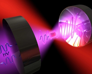 Image of purple and red light against a dark background; the purple light contains depictions of electromagnetic waves. Image of purple and red light against a dark background; the purple light contains depictions of electromagnetic waves.