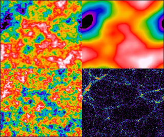 Cold hot dark matter model. Cold hot dark matter model.