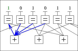 Example of a low density parity check code graph. Example of a low density parity check code graph.