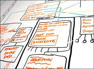 A text-covered whiteboard. A text-covered whiteboard.