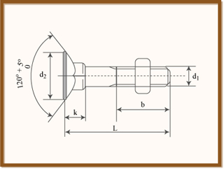 A diagram of a nut and bolt. A diagram of a nut and bolt.