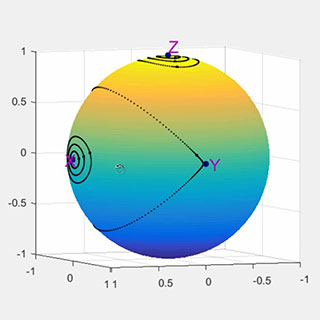 A colorful sphere inside a 3-dimensional grid. A colorful sphere inside a 3-dimensional grid.