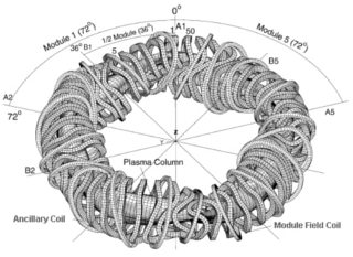 Black and white schematic of a toroidal plasma enclosure, with field containment coils modeled as finite elements. Black and white schematic of a toroidal plasma enclosure, with field containment coils modeled as finite elements.