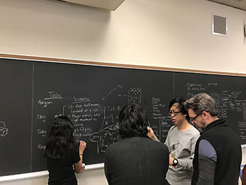 Group brainstorming
