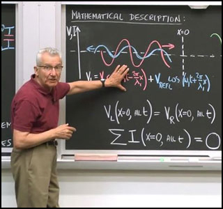 Professor standing in front chalkboard with diagrams and mathematics written on it. Professor standing in front chalkboard with diagrams and mathematics written on it.