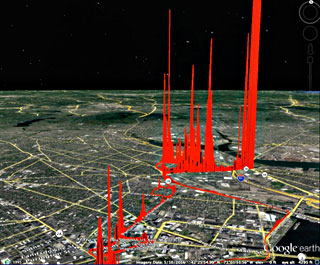Map image with red line showing the path of van, and some very high vertical spikes. Map image with red line showing the path of van, and some very high vertical spikes.